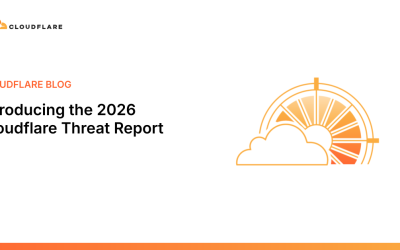 Cloudflare 2026: 94% dos logins sao bots e DDoS bate recorde